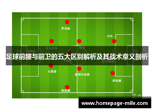足球前腰与前卫的五大区别解析及其战术意义剖析