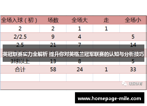 英冠联赛实力全解析 提升你对英格兰冠军联赛的认知与分析技巧