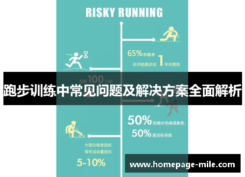 跑步训练中常见问题及解决方案全面解析 跑步训练中常见问题及解决方案全面解析