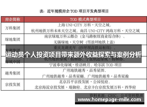 运动员个人投资项目带来额外收益探索与案例分析