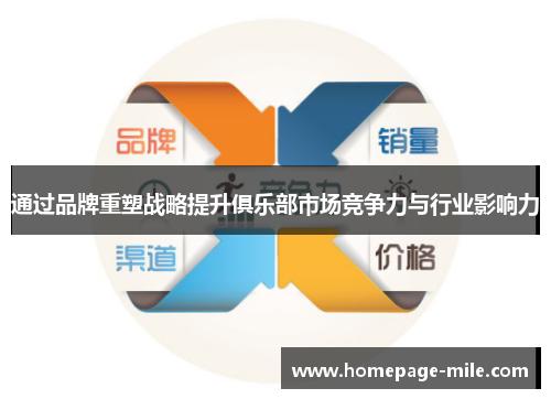 通过品牌重塑战略提升俱乐部市场竞争力与行业影响力