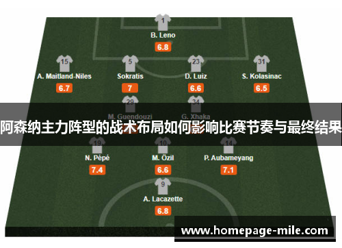 阿森纳主力阵型的战术布局如何影响比赛节奏与最终结果