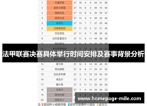 法甲联赛决赛具体举行时间安排及赛事背景分析