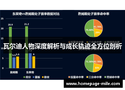 瓦尔迪人物深度解析与成长轨迹全方位剖析