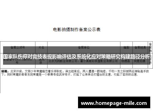 国家队伤停对竞技表现影响评估及系统化应对策略研究构建路径分析 国家队伤停对竞技表现影响评估及系统化应对策略研究构建路径分析