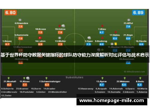 基于世界杯防守数据关键指标的球队防守能力深度解析对比评估与战术启示