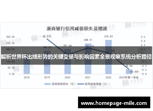 解析世界杯出线形势的关键变量与影响因素全景观察系统分析路径